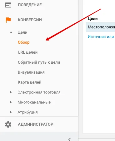 Раздел «Конверсии» → «Цели» → «Обзор» в Google Analytics
