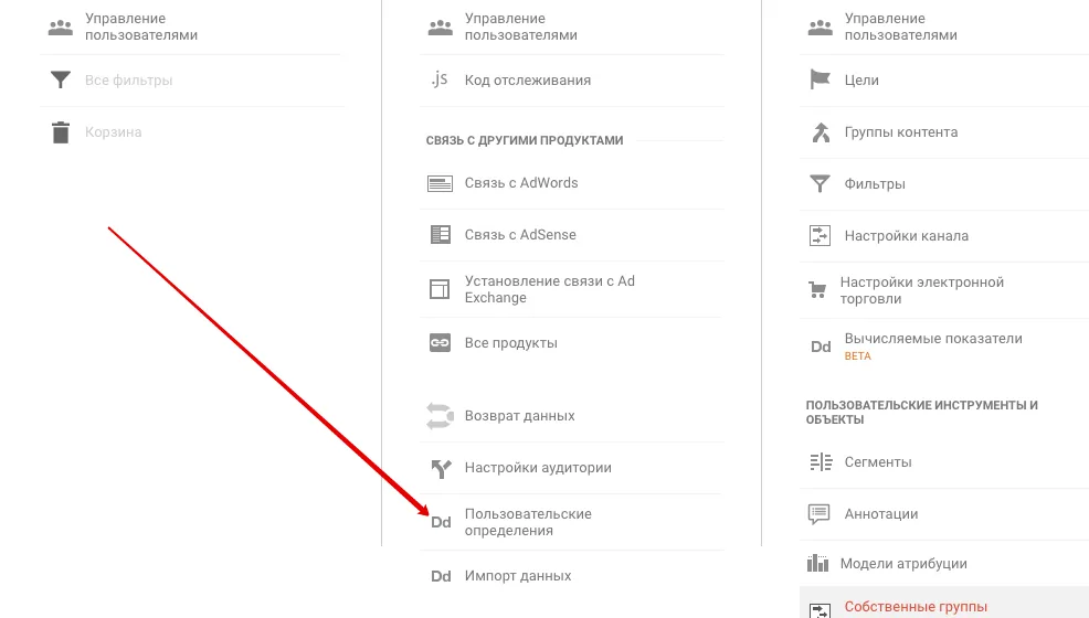 Пункт «Пользовательские параметры» на странице администратора Google Analytics