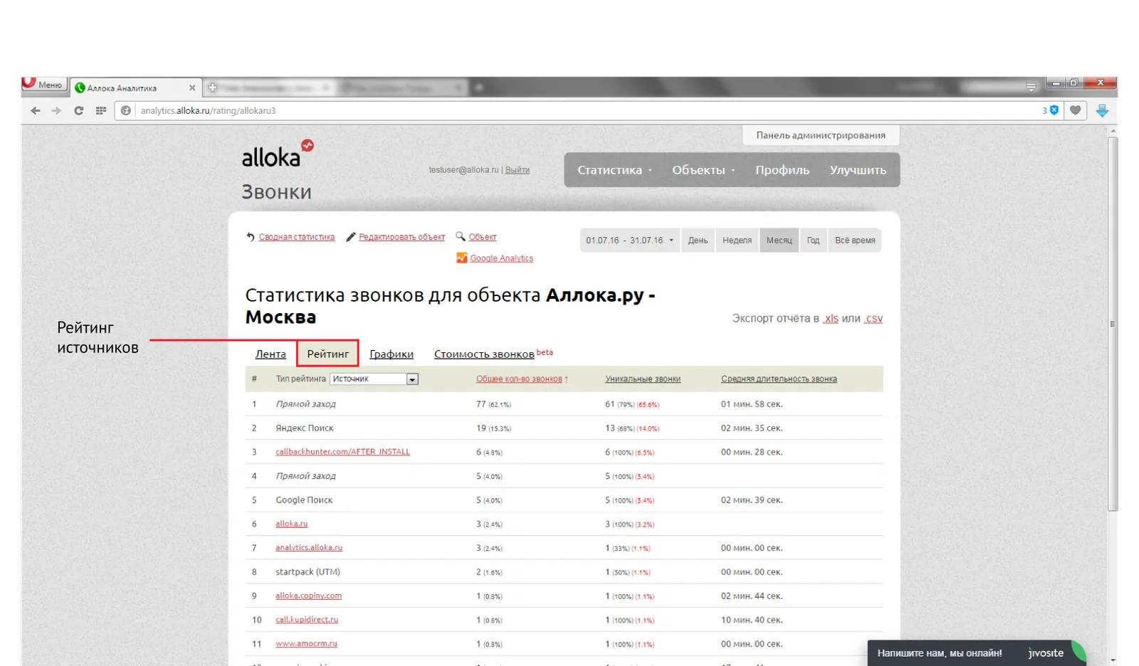 Список звонков в статистике объекта