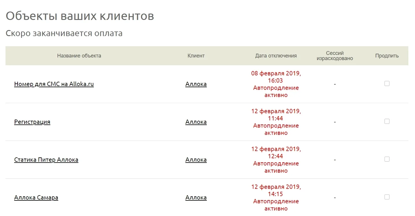 Отдельный список клиентов с закончившимся оплаченным периодом в кабинете агентства