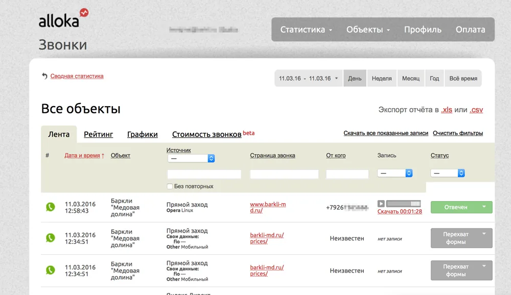 Данные перехваченной формы в ленте событий